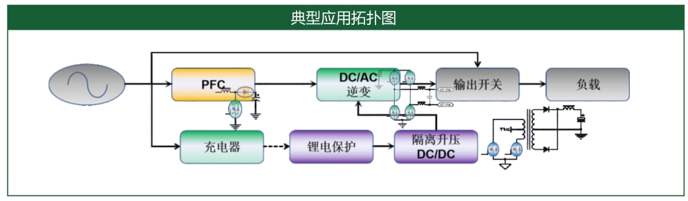 ups电源系统架构图